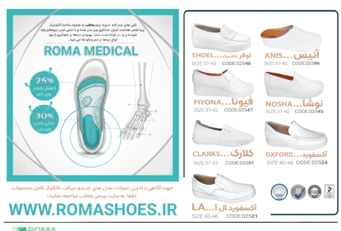 کفش با قابلیت کاهش فشار و نیروی وزن بدن